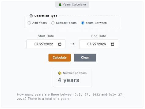 2004-2023|Years Calculator